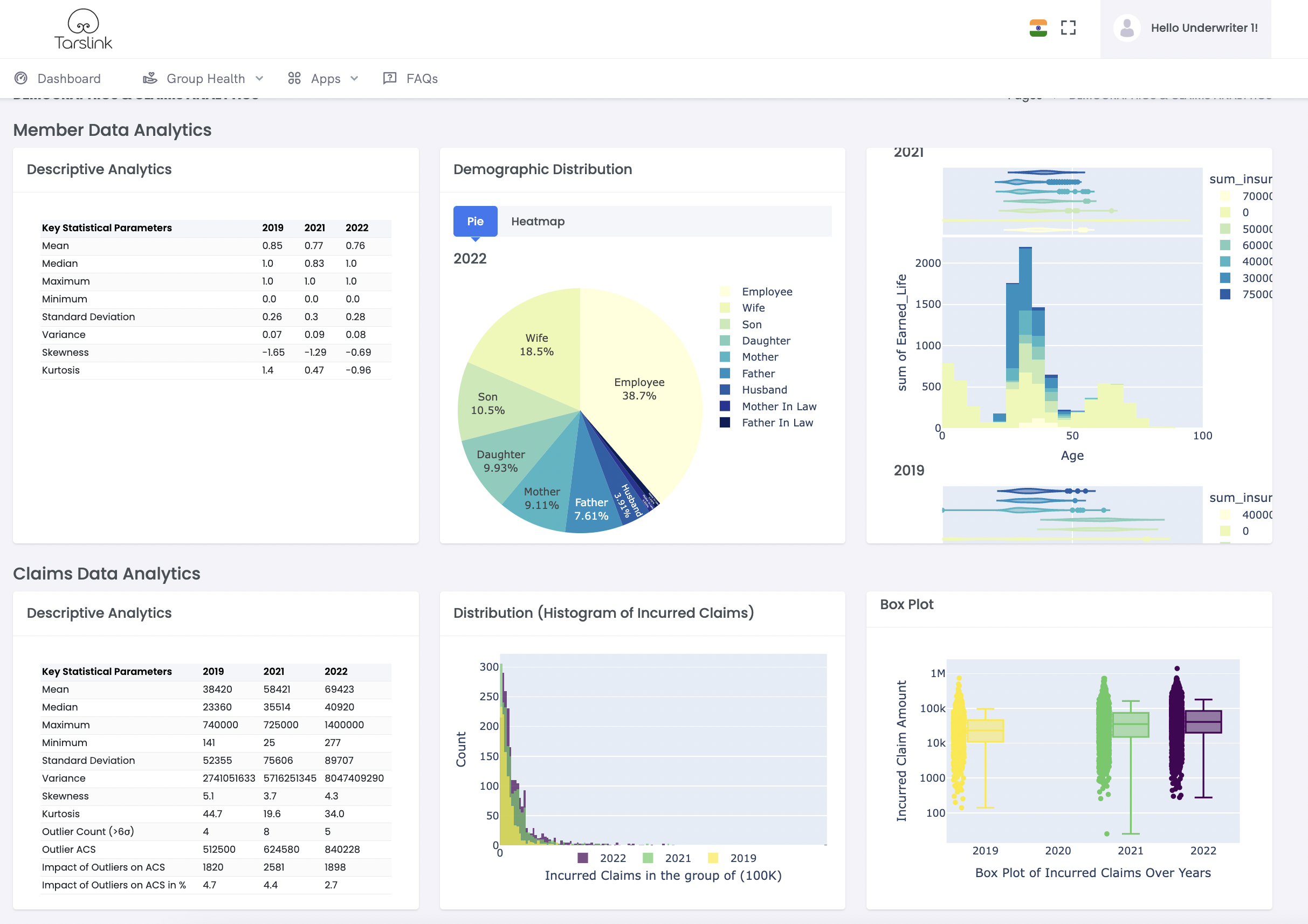 Tarslink Platform Dashboard